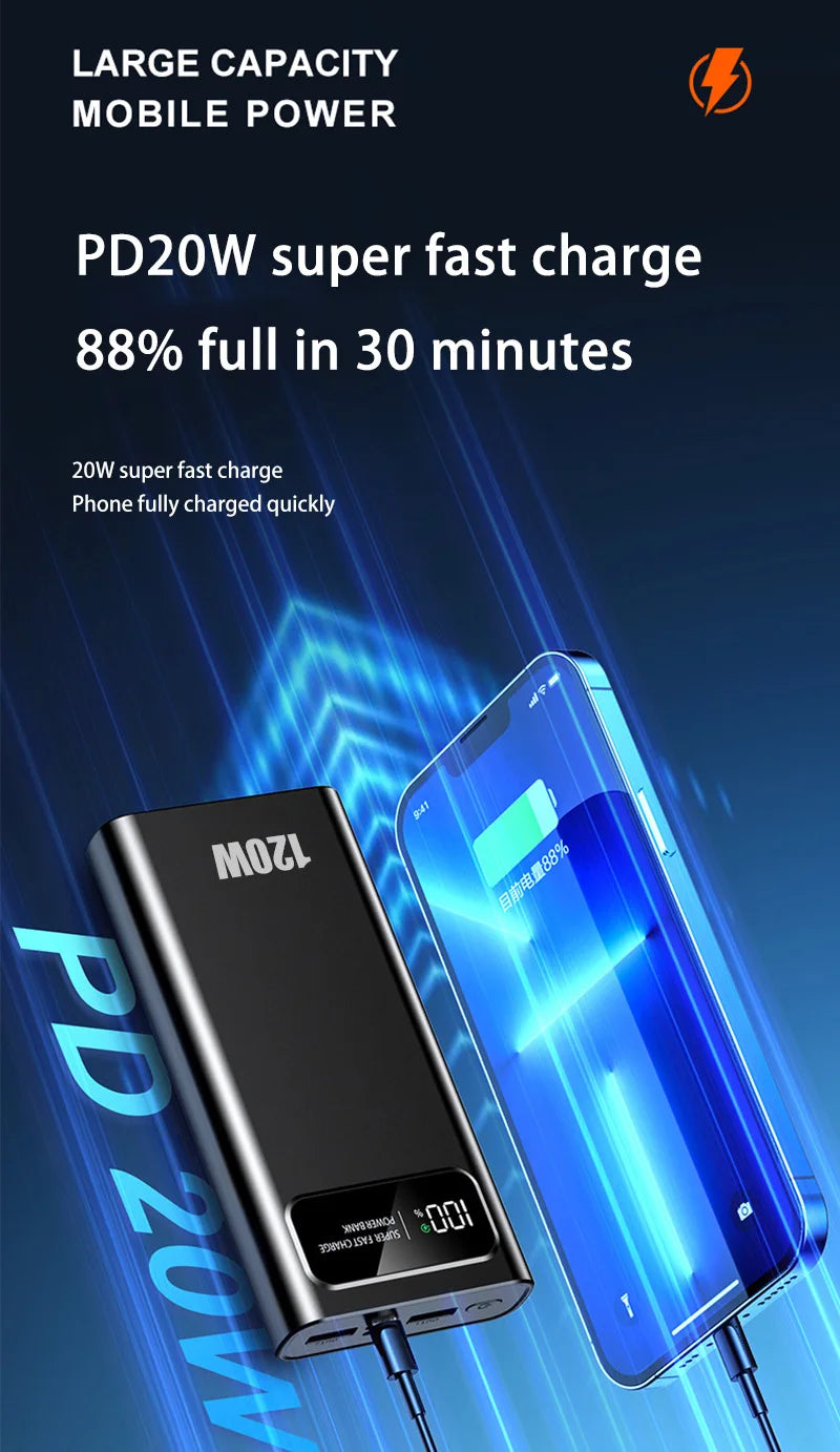 Xiaomi 200,000mAh 120W Super Fast Charging Power Bank - Blitzy Watch 