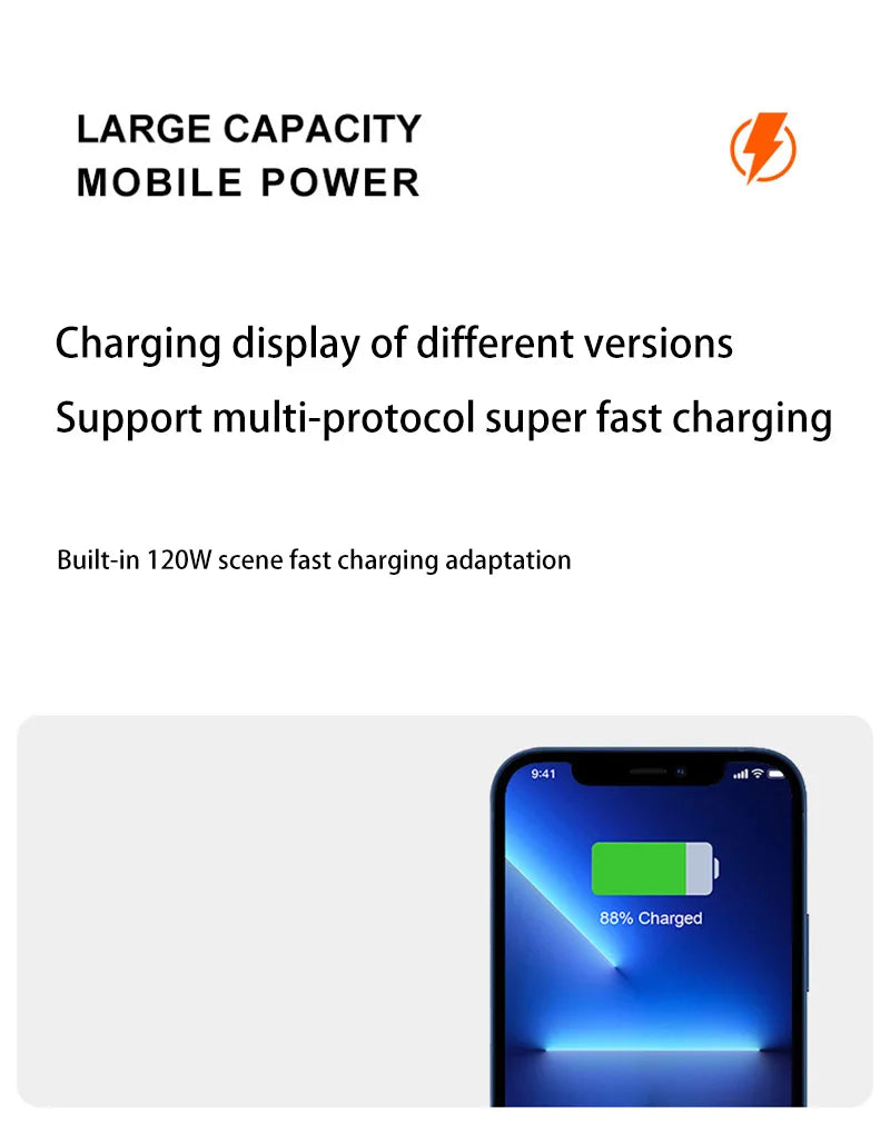 Xiaomi 200,000mAh 120W Super Fast Charging Power Bank - Blitzy Watch 