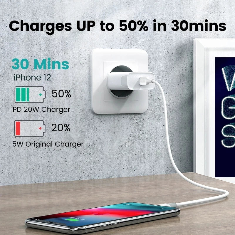 PD 20W Type C Fast Charging Cable for iPhone & iPad - Blitzy Watch 