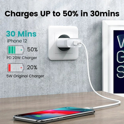 PD 20W Type C Fast Charging Cable for iPhone & iPad - Blitzy Watch 