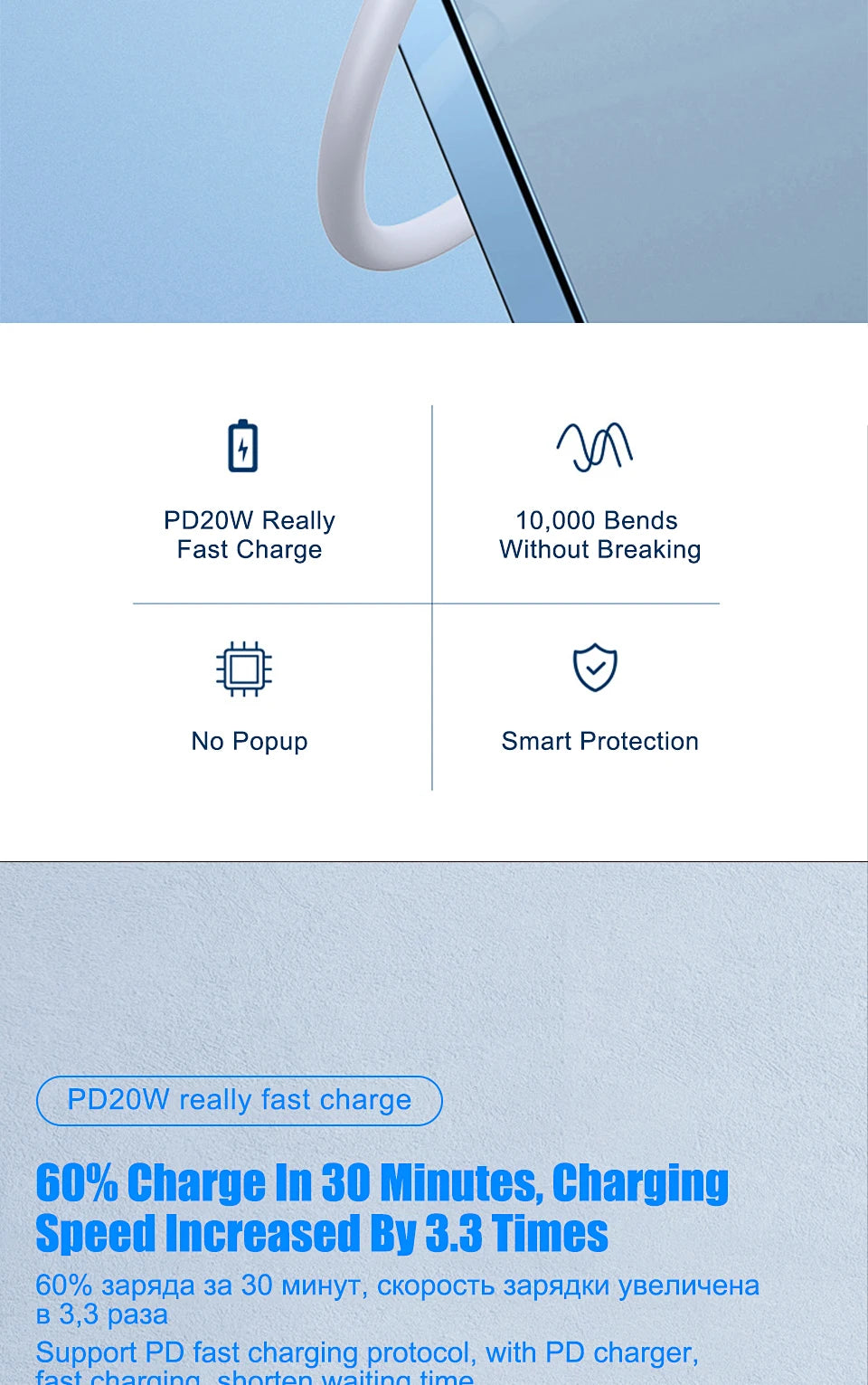 PD 20W Type C Fast Charging Cable for iPhone & iPad - Blitzy Watch 
